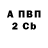 АМФЕТАМИН Розовый Cryptic GothGeek